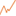 Logo de www.libremercado.com
